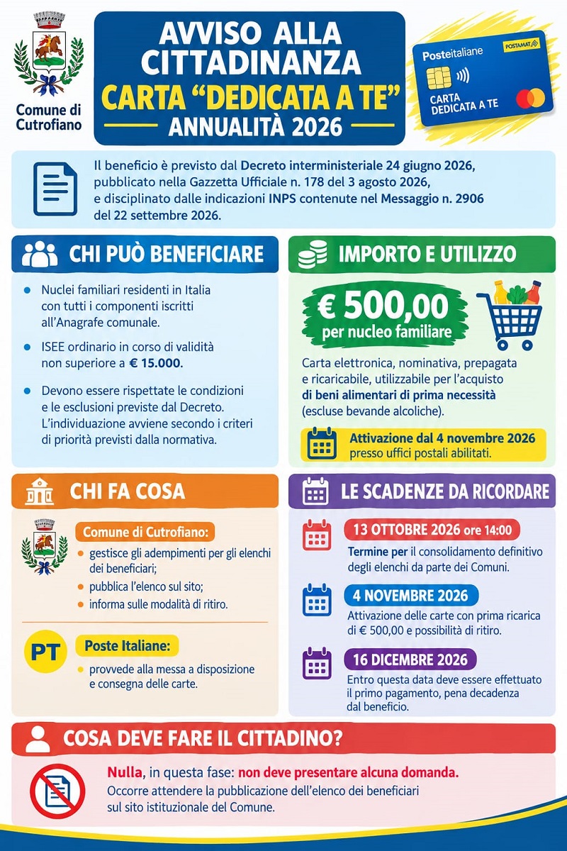 Carta "Dedicata a Te" Annualità 2026